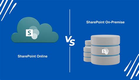 sharepoint online vs sharepoint on premise|benefits of using sharepoint.